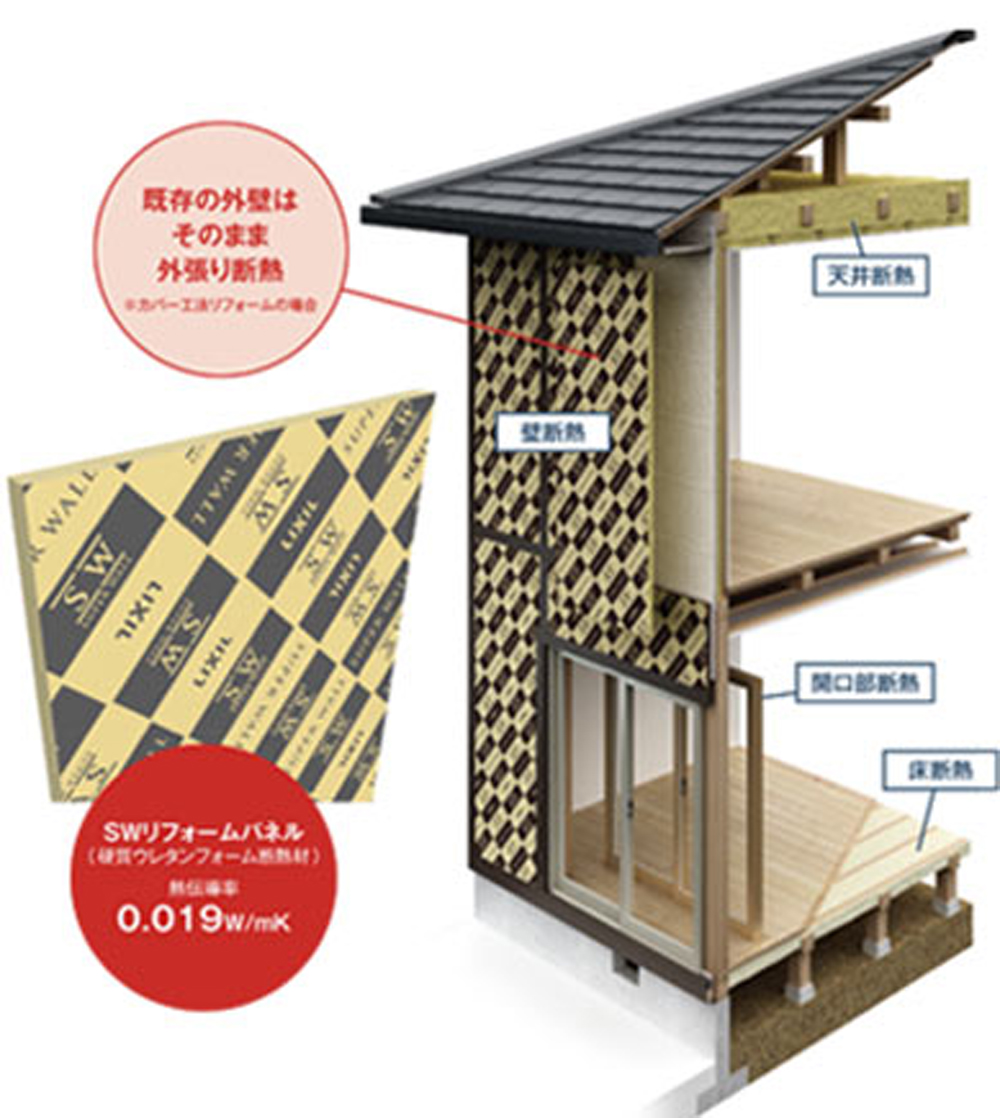 断熱構造イメージ