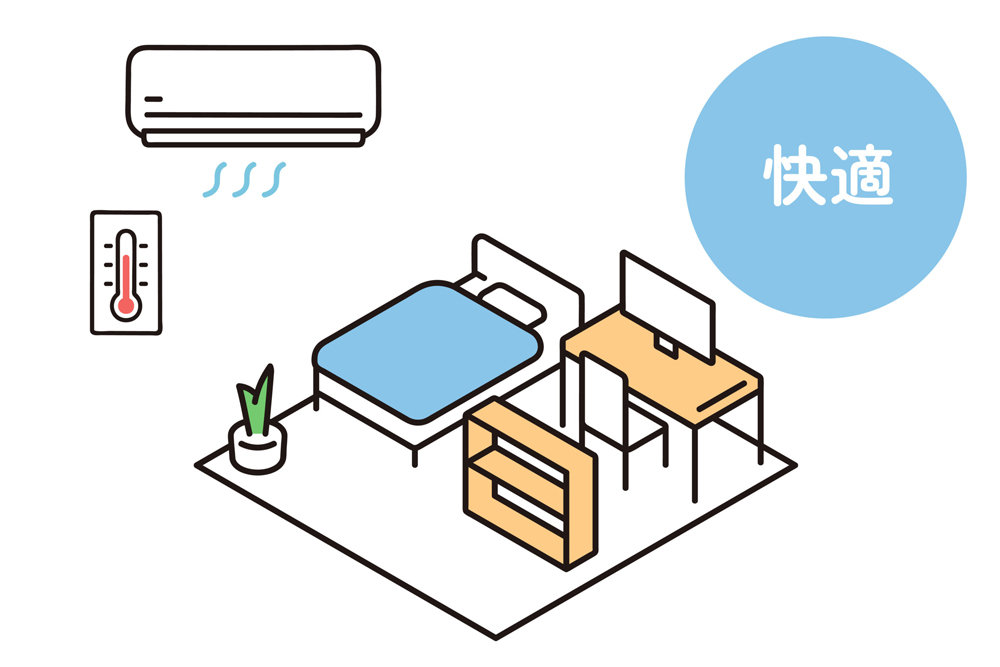 快適