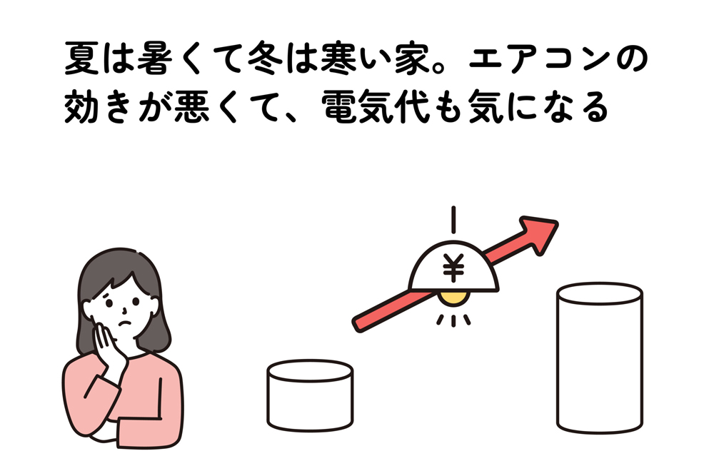 夏暑く冬寒く、電気代が気になる方